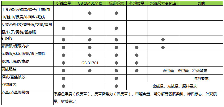 bifa·必发(中国区)唯一官方网站