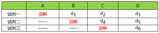 bifa·必发(中国区)唯一官方网站