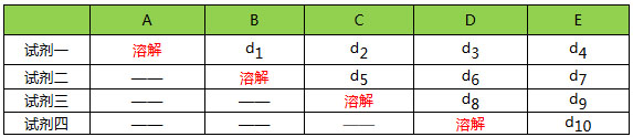 bifa·必发(中国区)唯一官方网站
