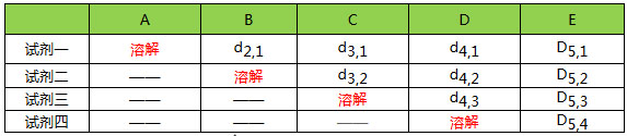 bifa·必发(中国区)唯一官方网站