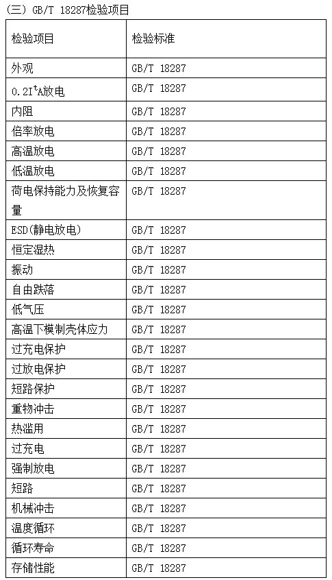 电子产品检测尺度及项目