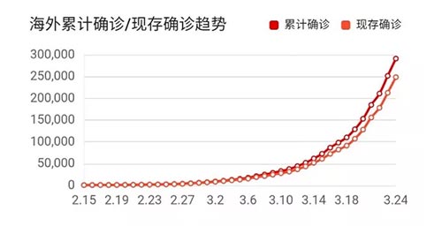 中检bifa必发防疫产品列国认证规划介绍会成功召开（集团内部培训）