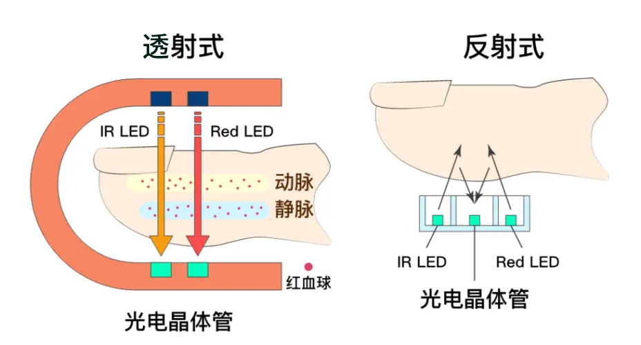 bifa·必发(中国区)唯一官方网站
