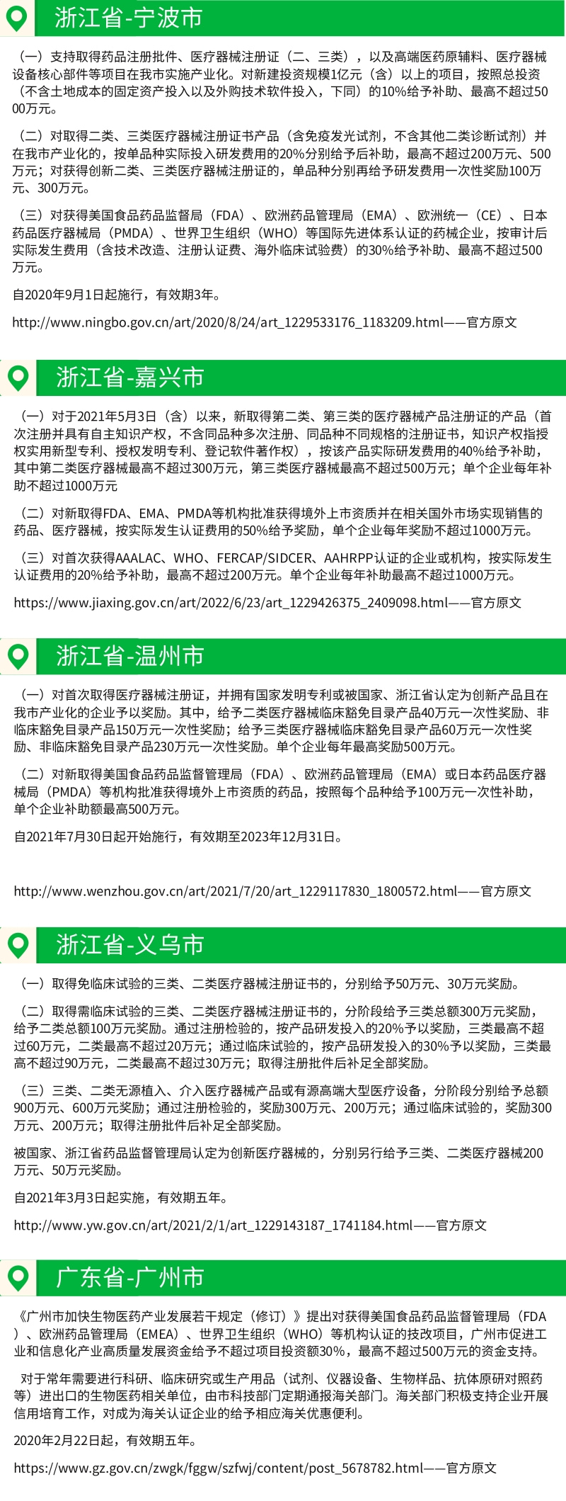 bifa·必发(中国区)唯一官方网站