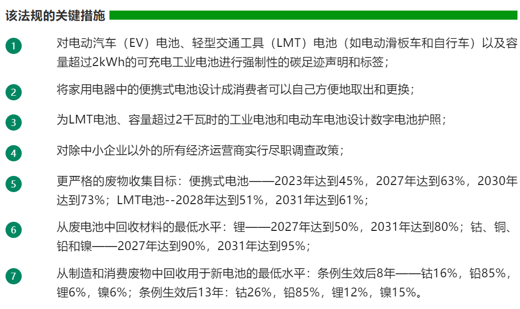 bifa·必发(中国区)唯一官方网站