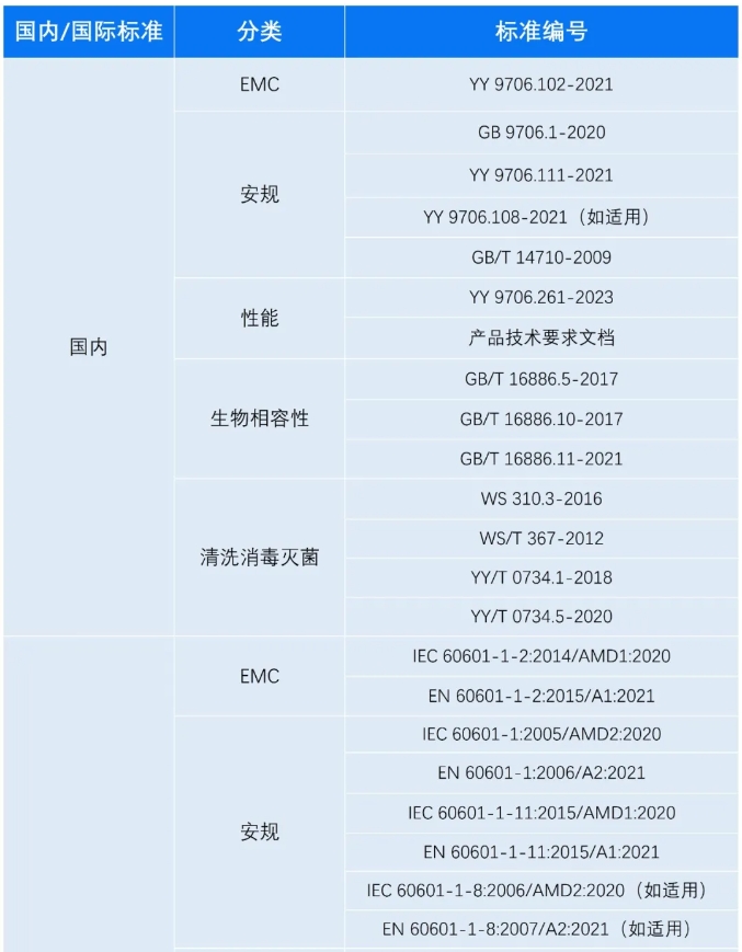 bifa·必发(中国区)唯一官方网站