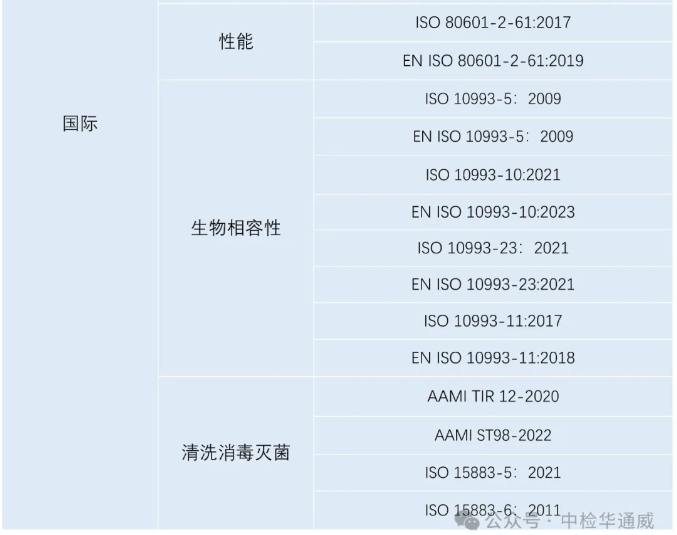 bifa·必发(中国区)唯一官方网站