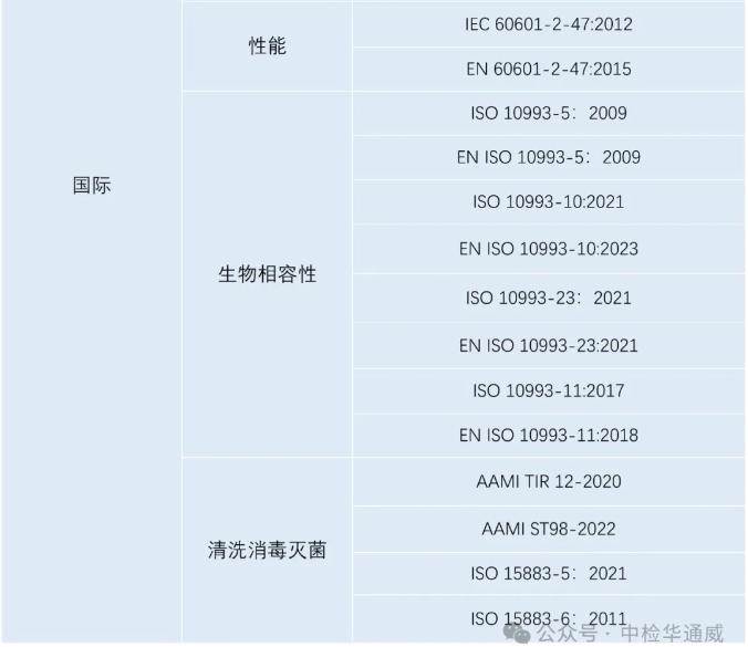 bifa·必发(中国区)唯一官方网站