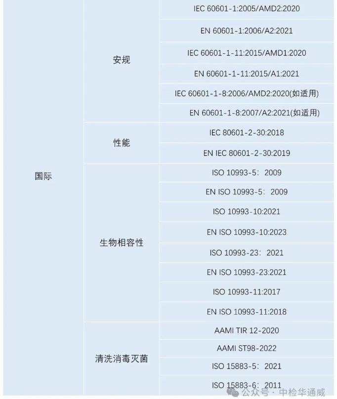bifa·必发(中国区)唯一官方网站