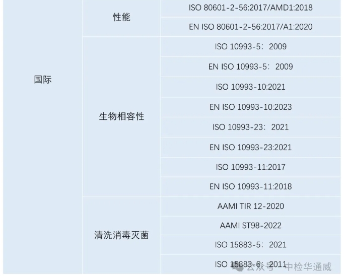 bifa·必发(中国区)唯一官方网站