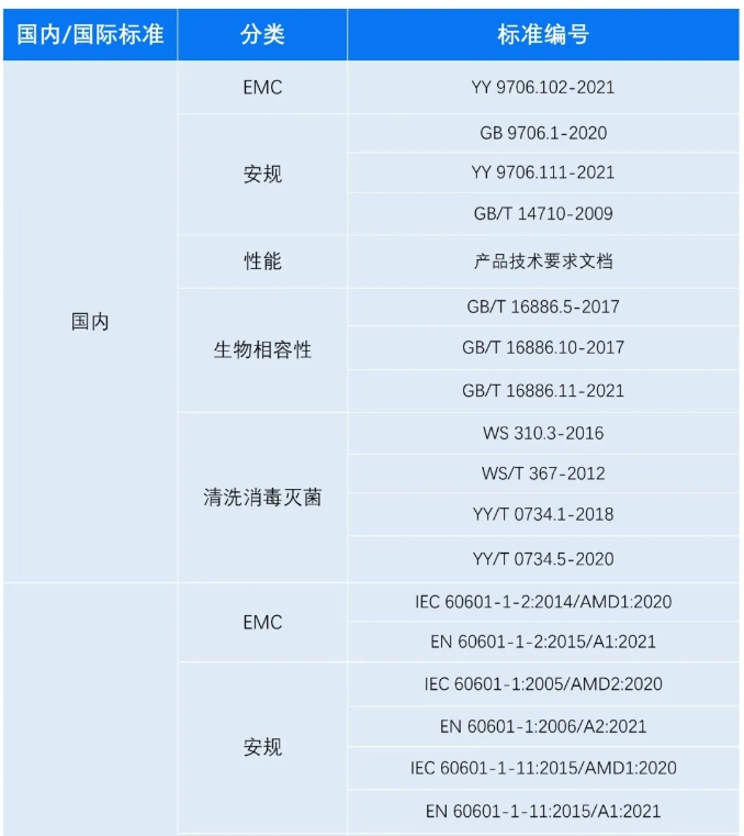 bifa·必发(中国区)唯一官方网站