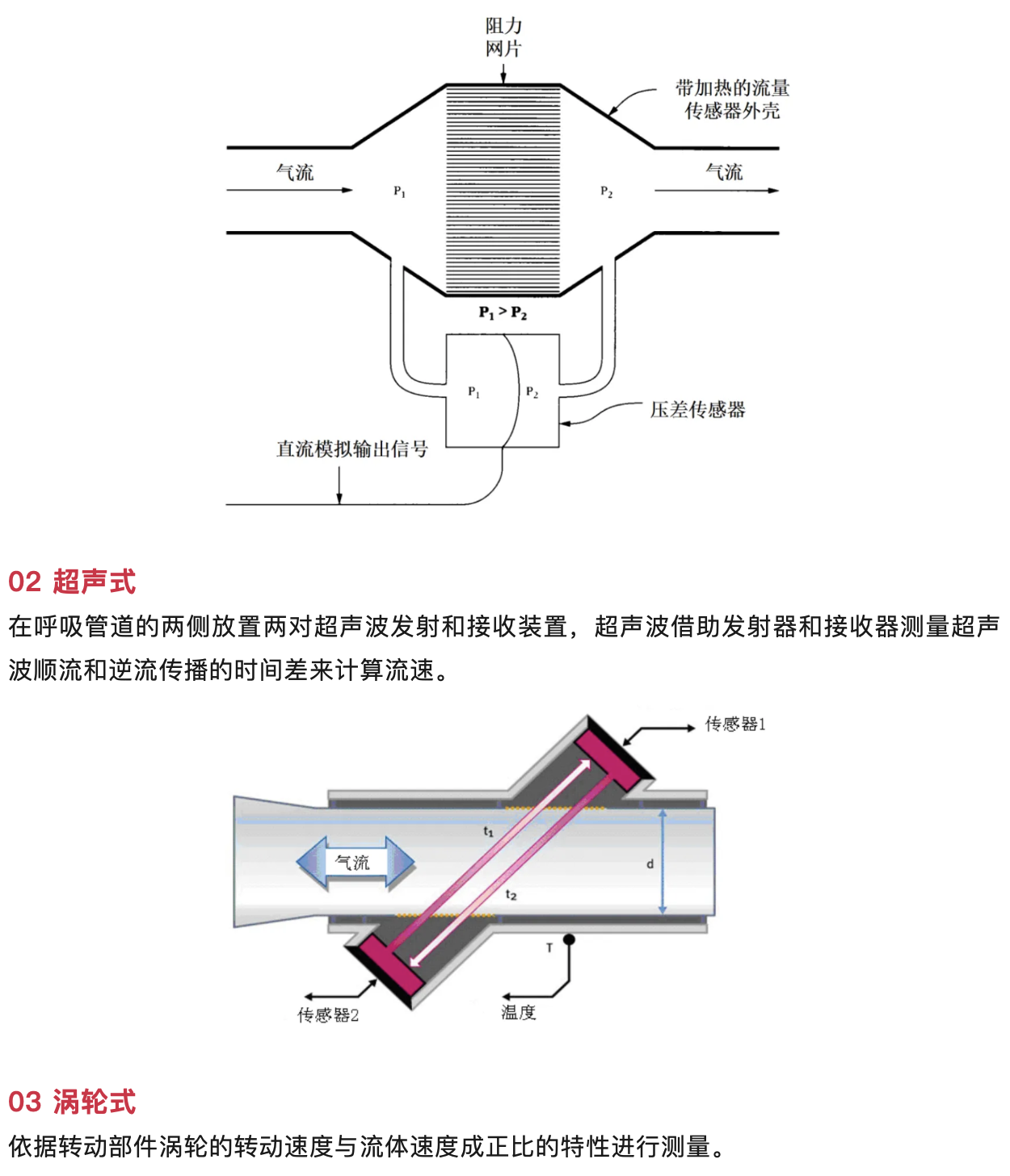 69046fe0d56ce